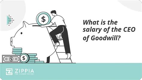 Average Goodwill CEO Salary: A Deep Dive