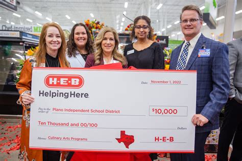 Average H-E-B Careers Salary: A Deep Dive