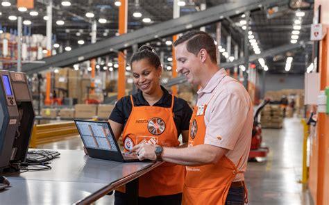 Average Home Depot Manager Salary: A Deep Dive
