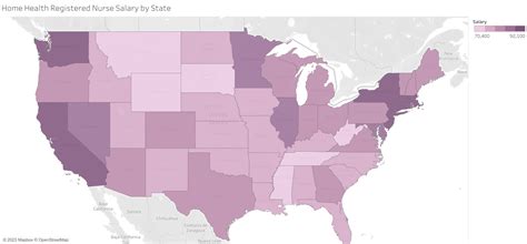 Average Home Health Nurse Salary