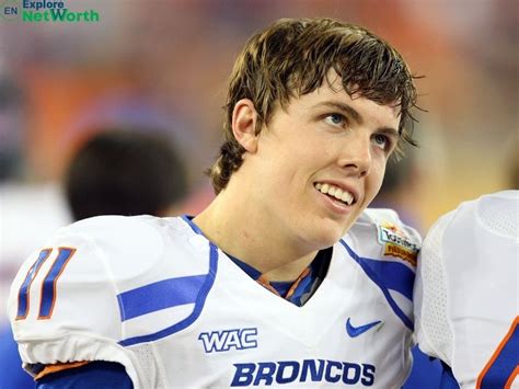 Average Kellen Moore Salary