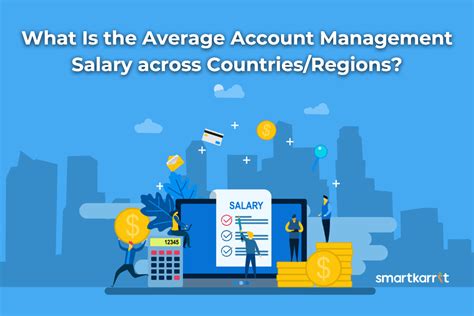 Average Key Account Manager Salary