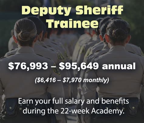 Average LA Sheriff Department Salary