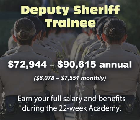 Average LA Sheriff Deputy Salary