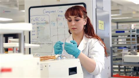 Average Lab Manager Salary