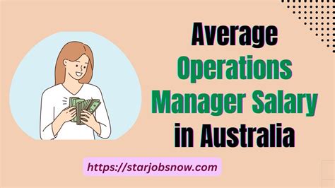 Average Marketing Operations Manager Salary: A Deep Dive