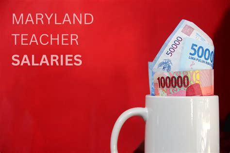 Average Maryland Teacher Salary