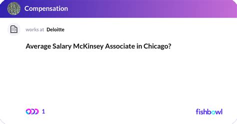 Average McKinsey & Company Associate Salary