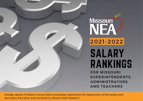 Average Missouri Salary: The Statewide Numbers