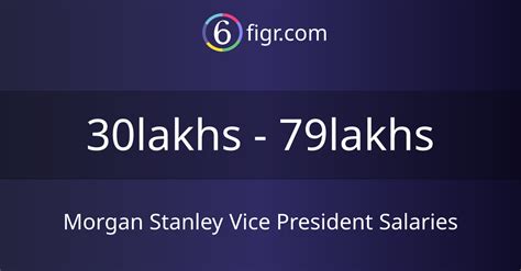 Average Morgan Stanley Vice President Salary