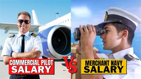 Average Naval Aviator Salary