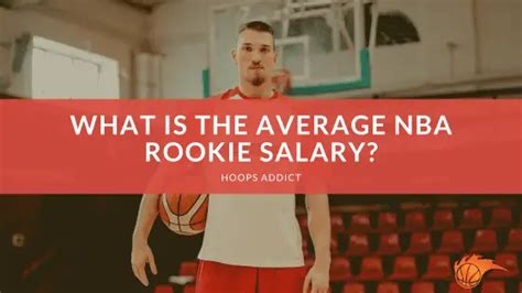 Average NBA Rookie Salary