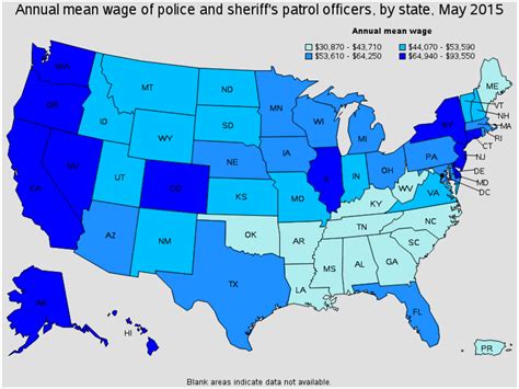 Average New Jersey State Police Salary