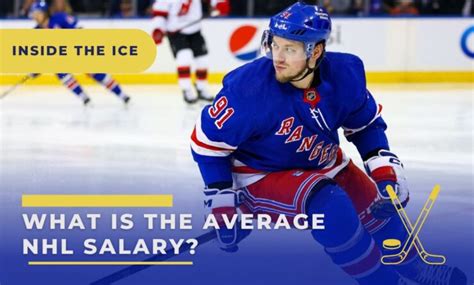 Average NHL Player Salary: A Deep Dive
