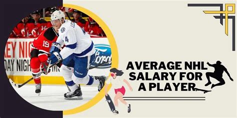 Average NHL Player Salary