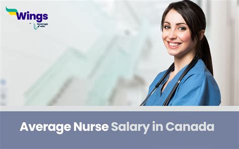 Average Nurse Salary in Canada
