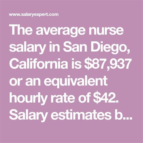 Average Nurse Salary in San Diego