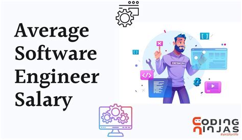 Average Palantir Software Engineer Salary: A Deep Dive
