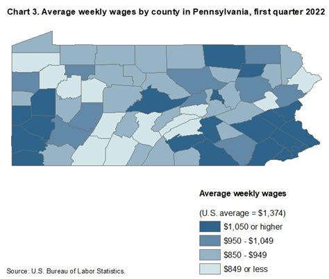Average Pennsylvania State Worker Salary