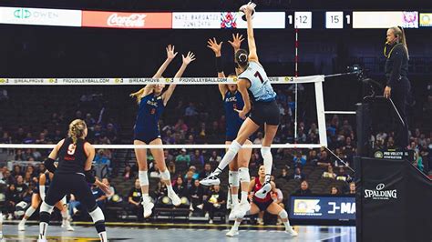 Average Pro Volleyball Federation Salary