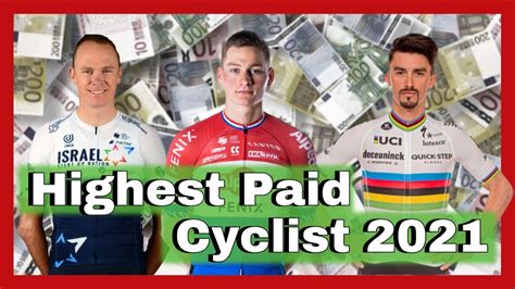 Average Professional Cyclist Salary