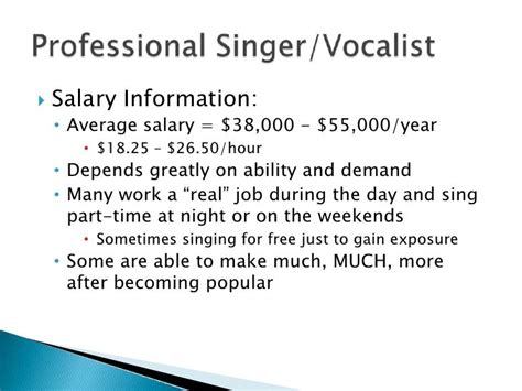 Average Professional Singer Salary