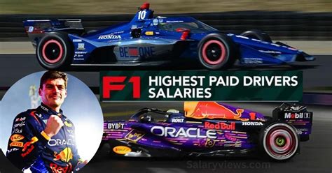 Average Race Car Driver Salary: A Deep Dive