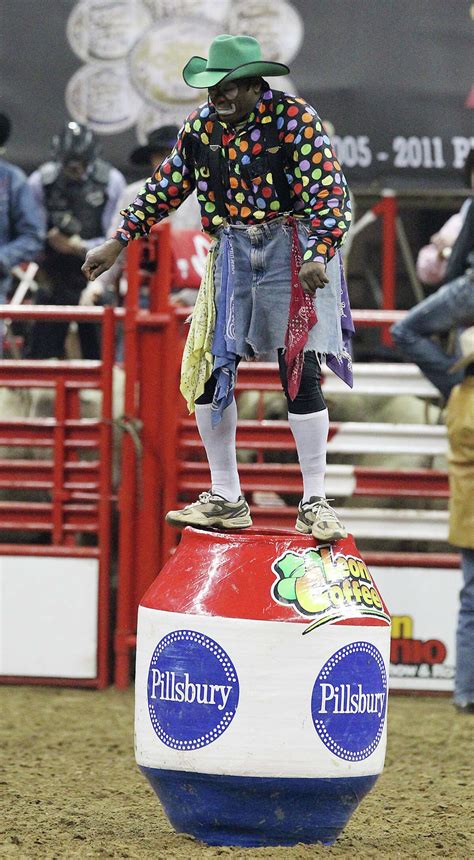 Average Rodeo Clown Salary