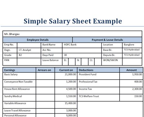 Average Salaried Professional Salary: A Deep Dive