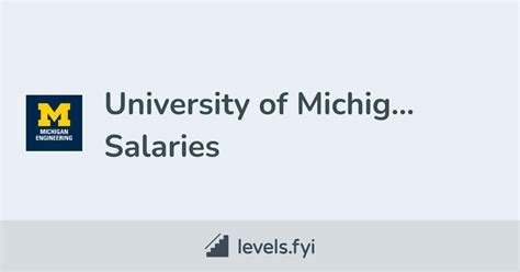 Average Salaries at the University of Michigan
