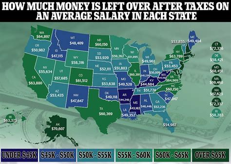 Average Salary in New Jersey: The Big Picture