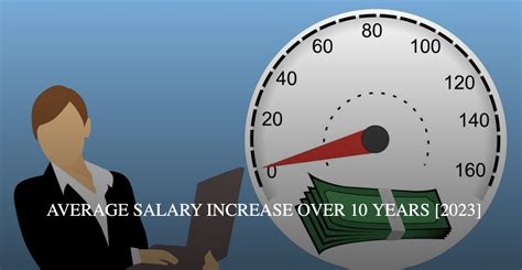 Average Salary Increase in Singapore: The 2024-2025 Outlook