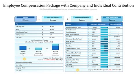 Average SEAL Team 6 Salary: Deconstructing the Compensation Package