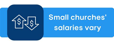 Average Senior Pastor Salary