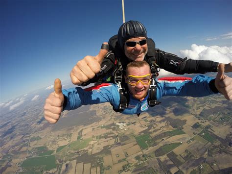 Average Skydiving Instructor Salary: A Deep Dive