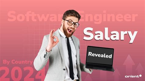 Average Software Engineer Salary: A Deep Dive