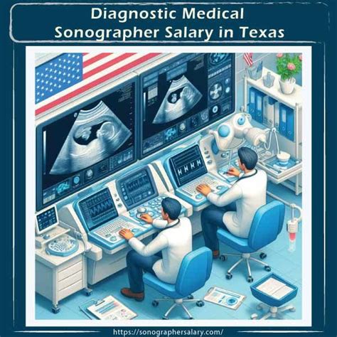 Average Sonographer Salary in Texas