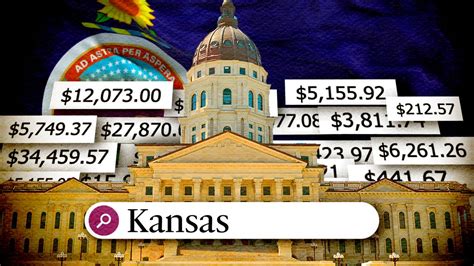 Average State of Kansas Employee Salary