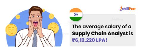 Average Supply Chain Technician Salary: A Deep Dive