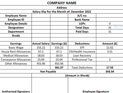 Average Tennessee State Employee Salary: A Comprehensive Overview