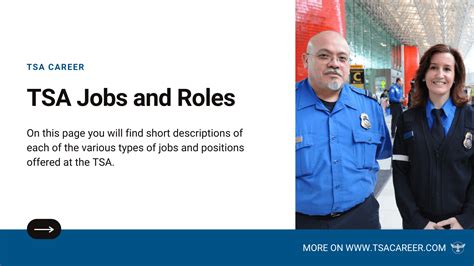 Average TSA Agent Salary