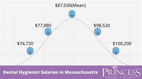 Average TV Host & Pundit Salary: A Deep Dive