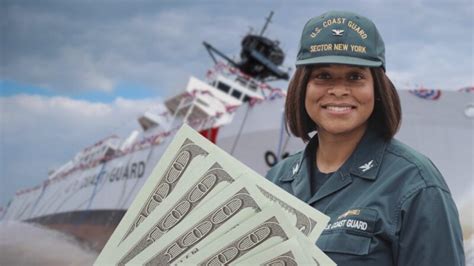 Average U.S. Coast Guard Salary