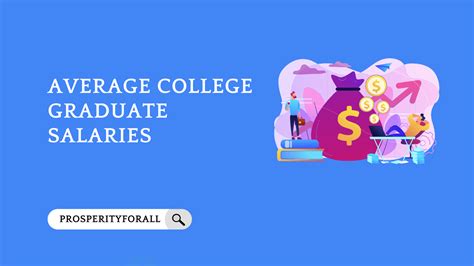 Average UIC Graduate Salary