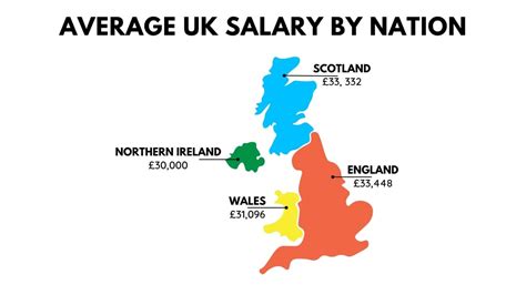 Average University President Salary: A Deep Dive