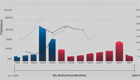 Average US Deputy Marshal Salary: A Deep Dive
