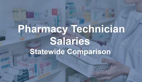 Average Walmart Pharmacy Technician Salary: A Deep Dive