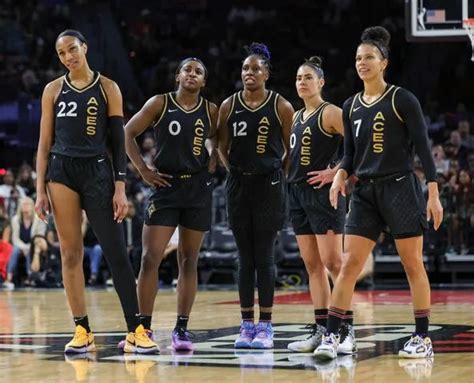 Average WNBA Salary