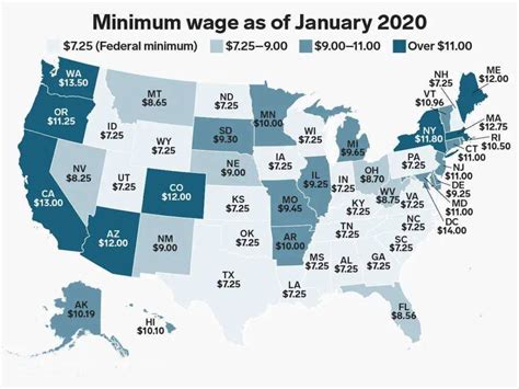 Average WV State Workers Salary