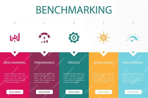 Benchmarking Your $45k Salary: A National Perspective